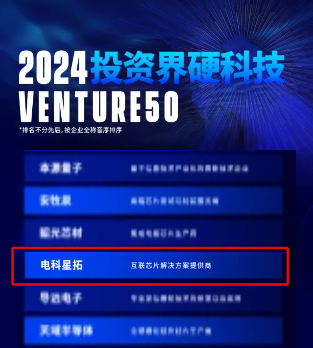 電科星拓入選2024VENTURE50硬科技榜單！.png